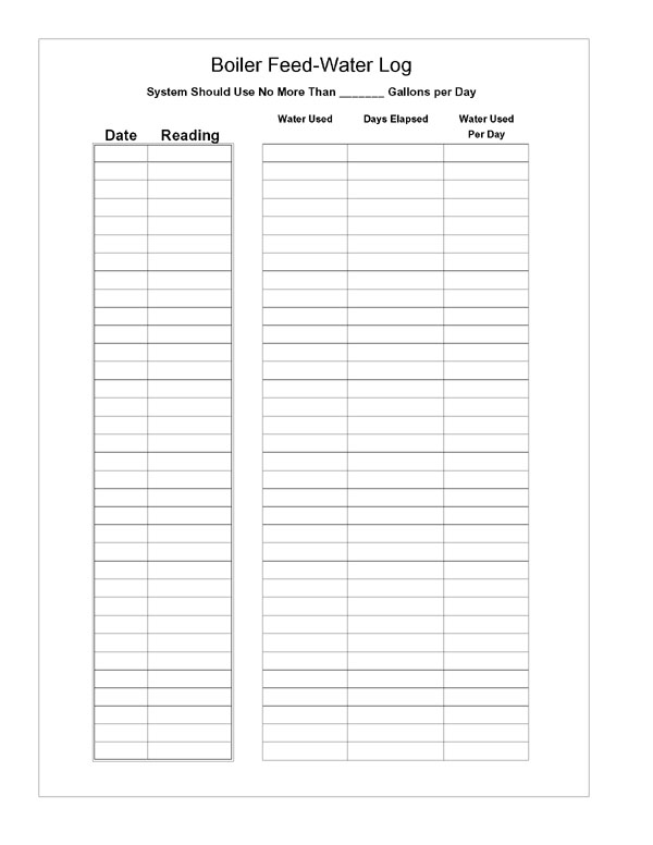 downloadable Boiler Feed-Water Log